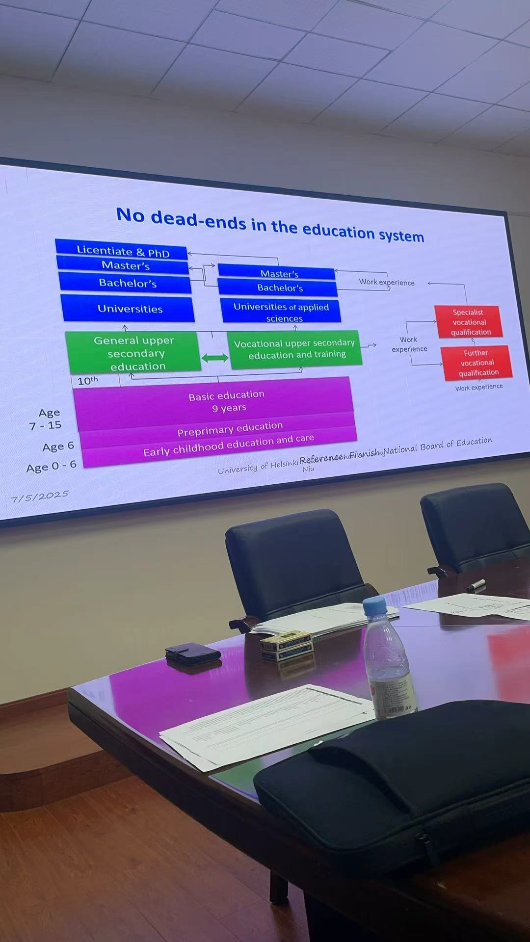 BIN-AMEEN CONSULTING educational consulting presentation